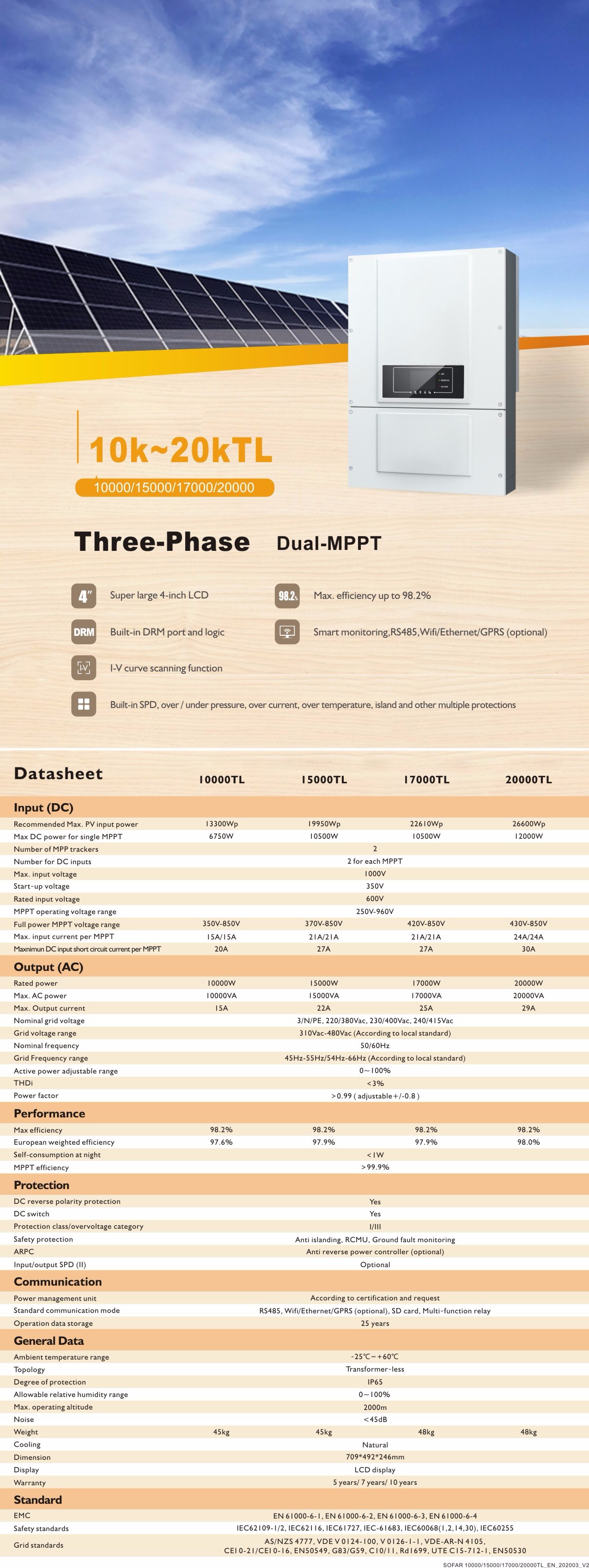 OOITECH 10000TL DATA.jpg