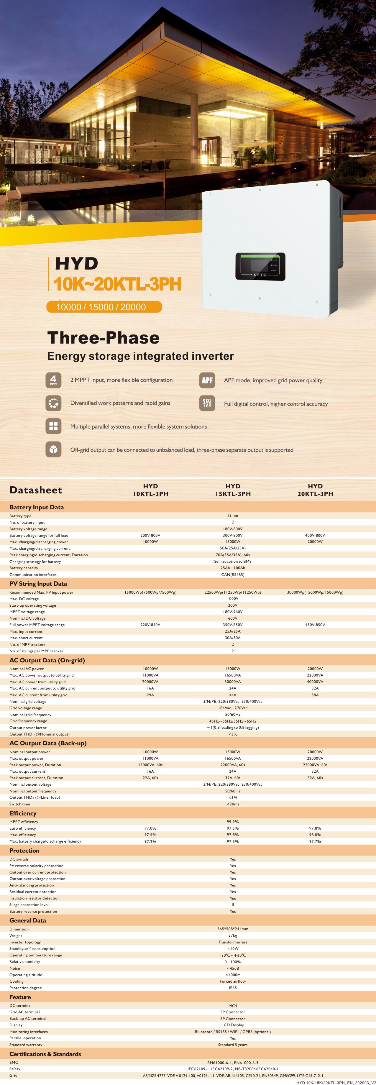 HYD 10000TL-3PH DATA.jpg